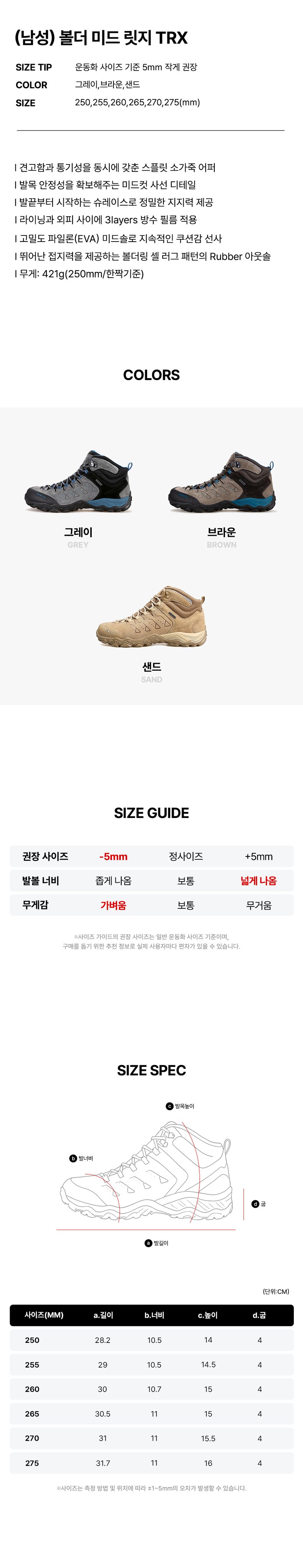 볼더 미드 릿지 TRX 남성