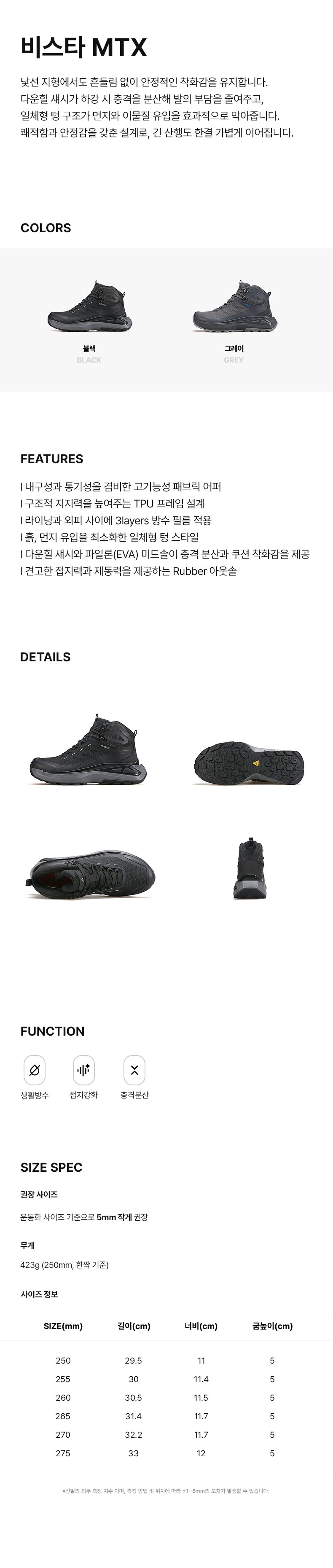Vista Mid MTX (Men's)