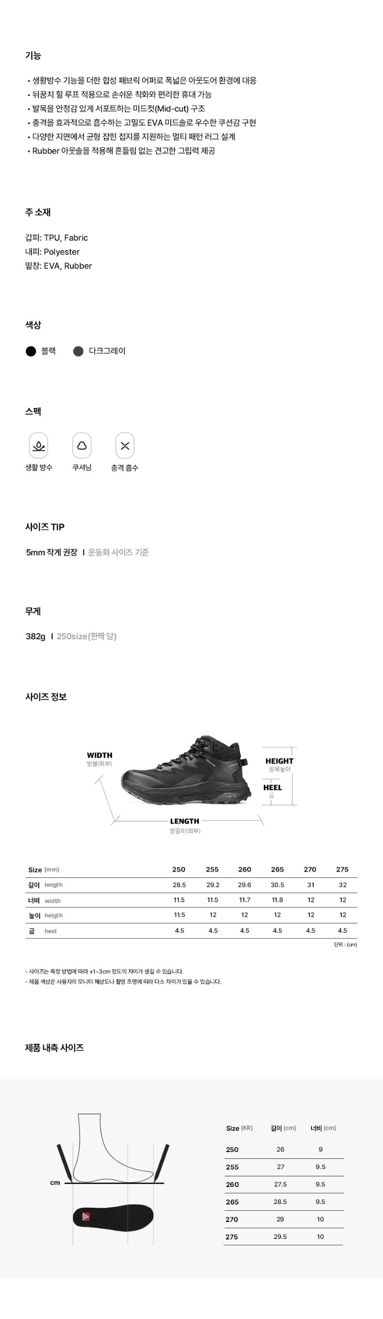 Sienna Mid MTX (Men's)